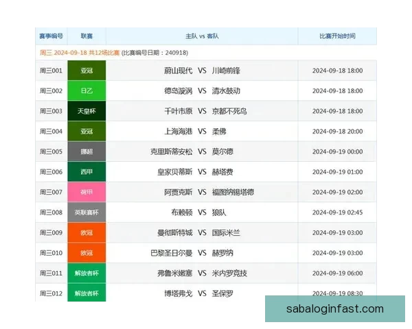 足球竞猜入口全面解析 赢取大奖的秘诀与技巧分享