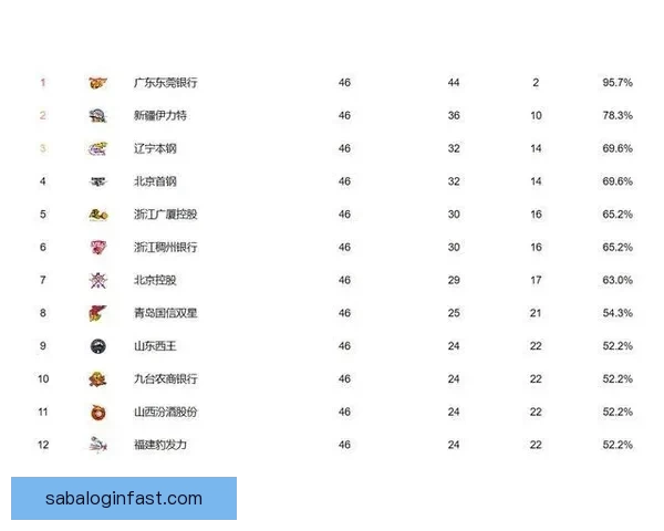 权威足球竞猜平台最新赛程分析与投注攻略全解